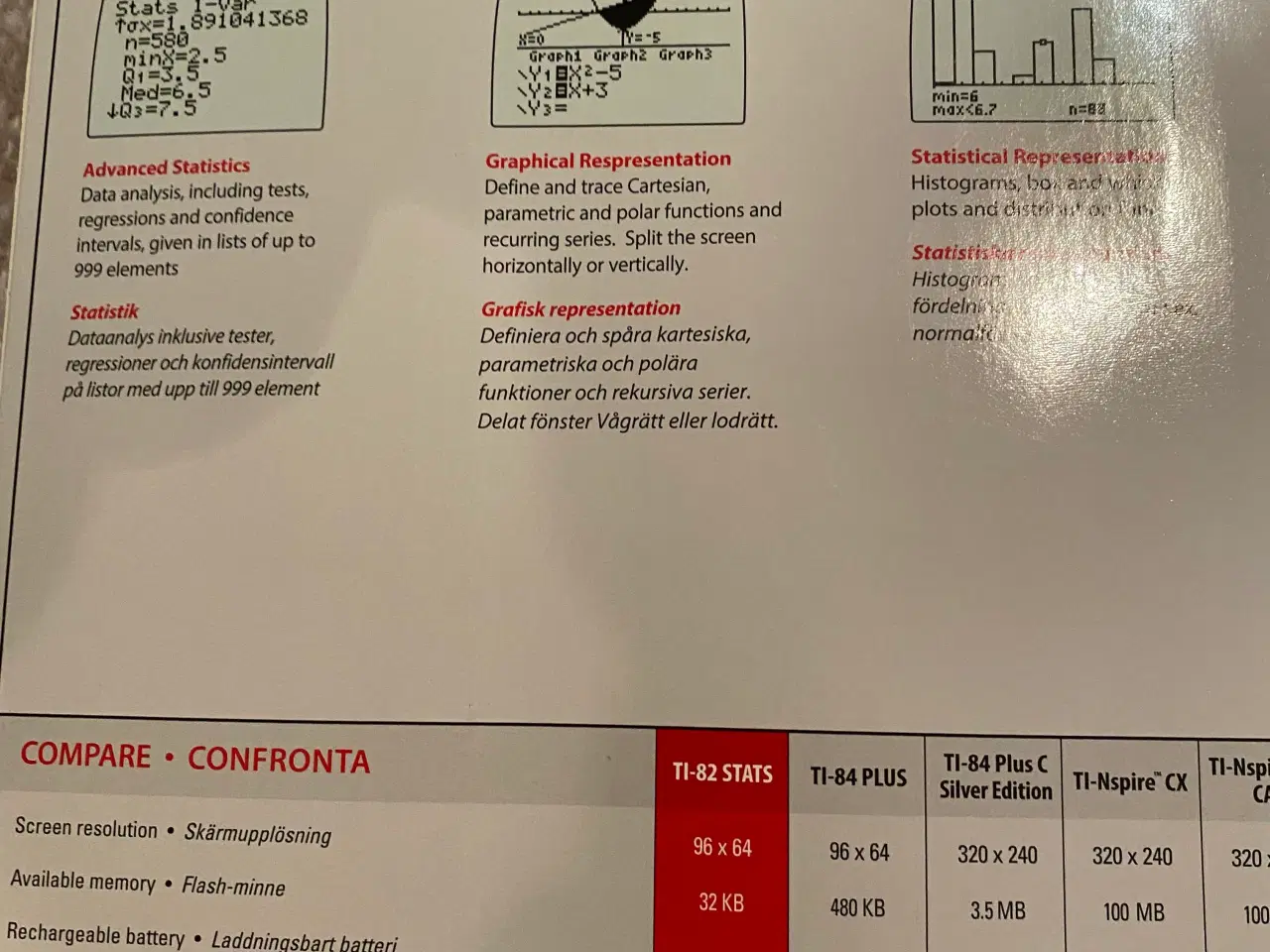 Billede 15 - TI- 82 stats grafregner