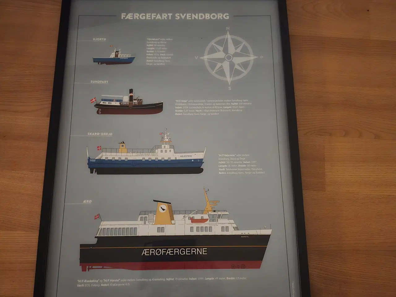 Billede 1 - Svendborg Billeder