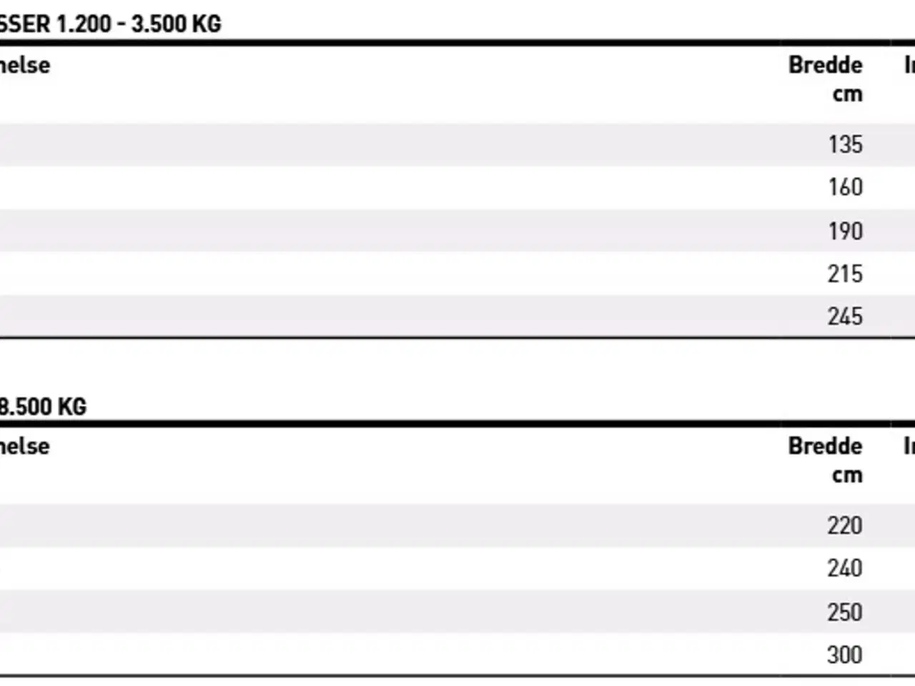 Billede 2 - JST S Stengreb 220-300 cm.