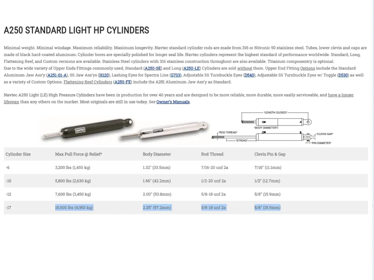 Billede 1 - NAVTEC HYDRAULISK CYLINDER BACKSTAY