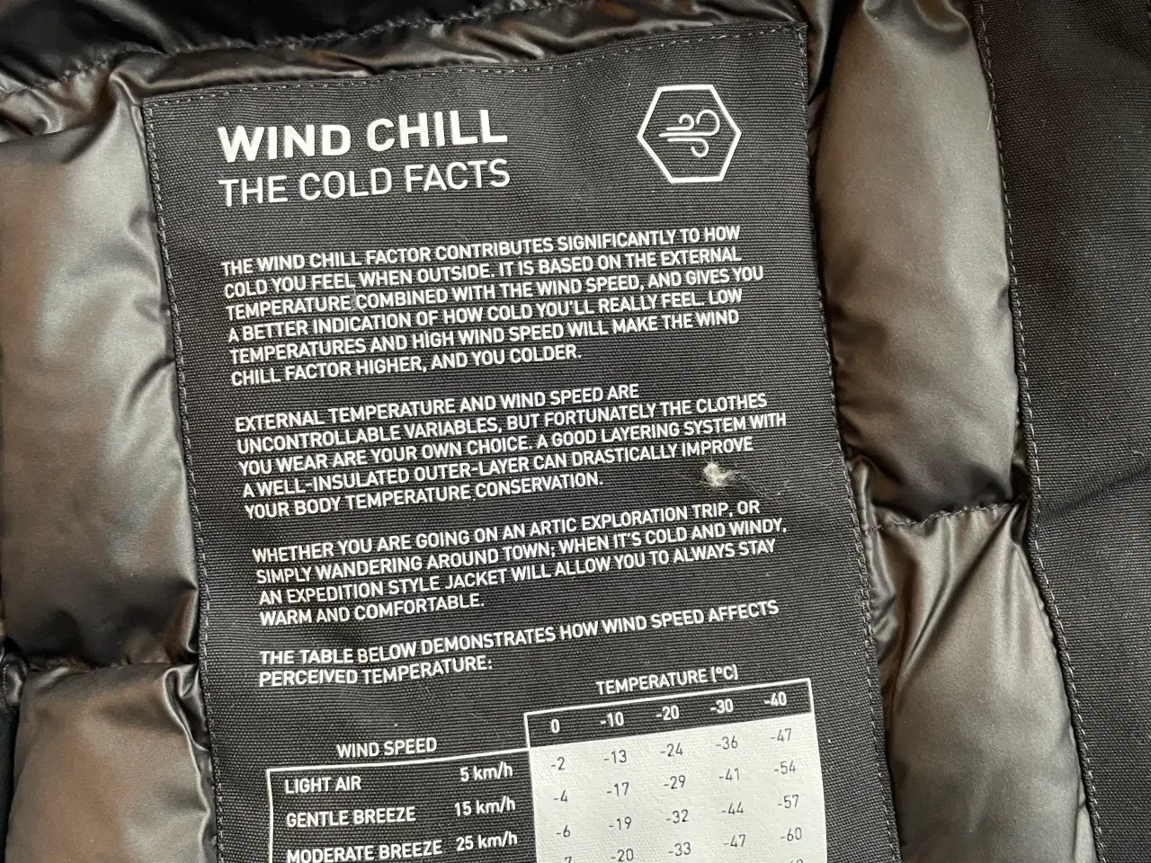 Billede 6 - Helly Hansen Women's Fairbanks Parka Vinterjakke!