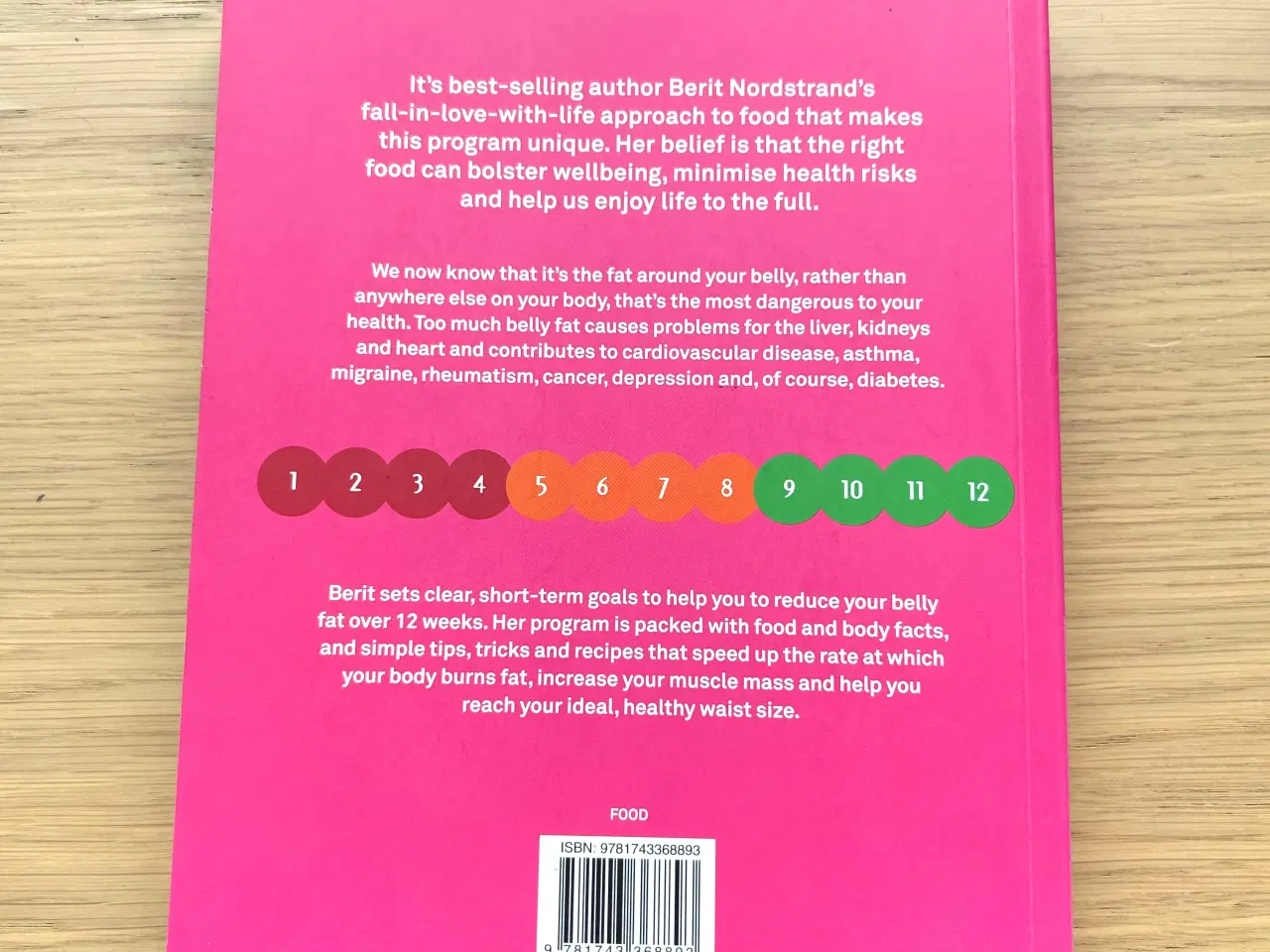 Billede 2 - Lose belly fat the Scandinavian way!