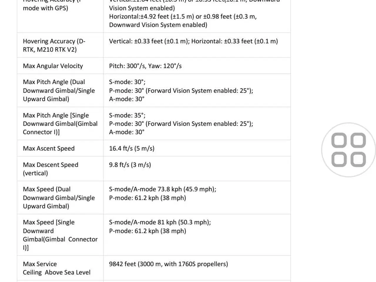 Billede 8 - Matrice 210 v2 RTK