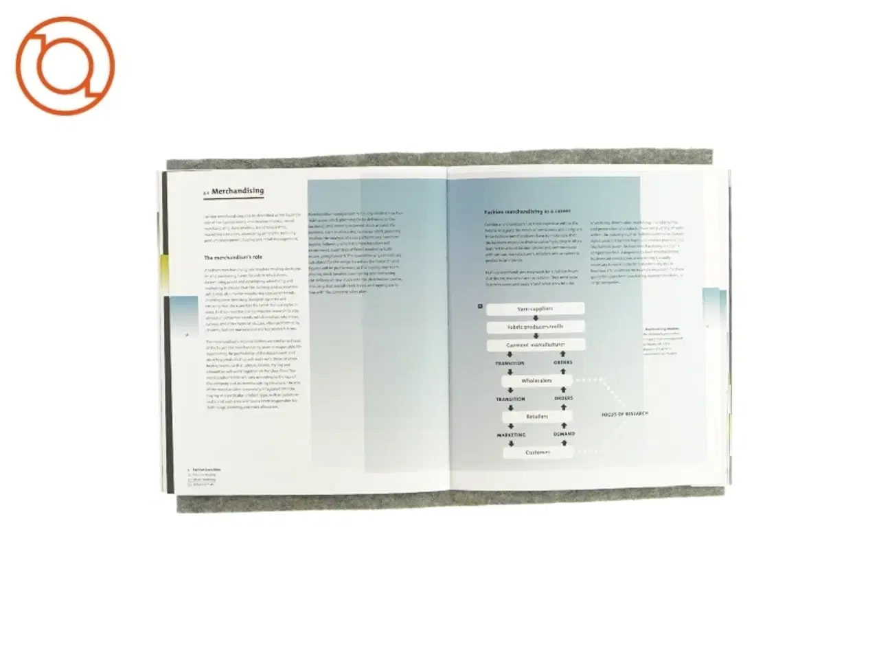 Billede 3 - The fundamentals of fashion management (bog)