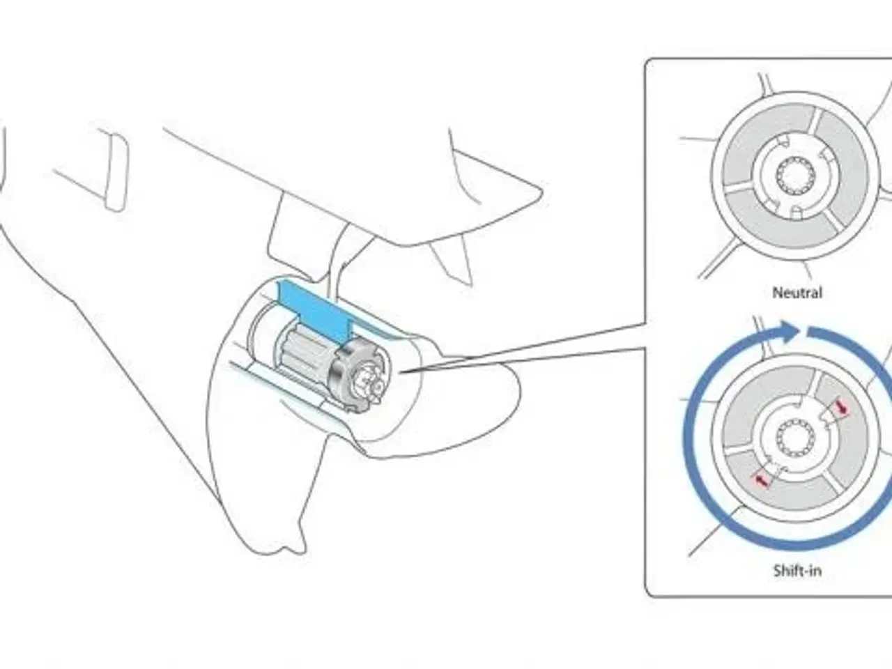 Billede 13 - Yamaha F225BETX