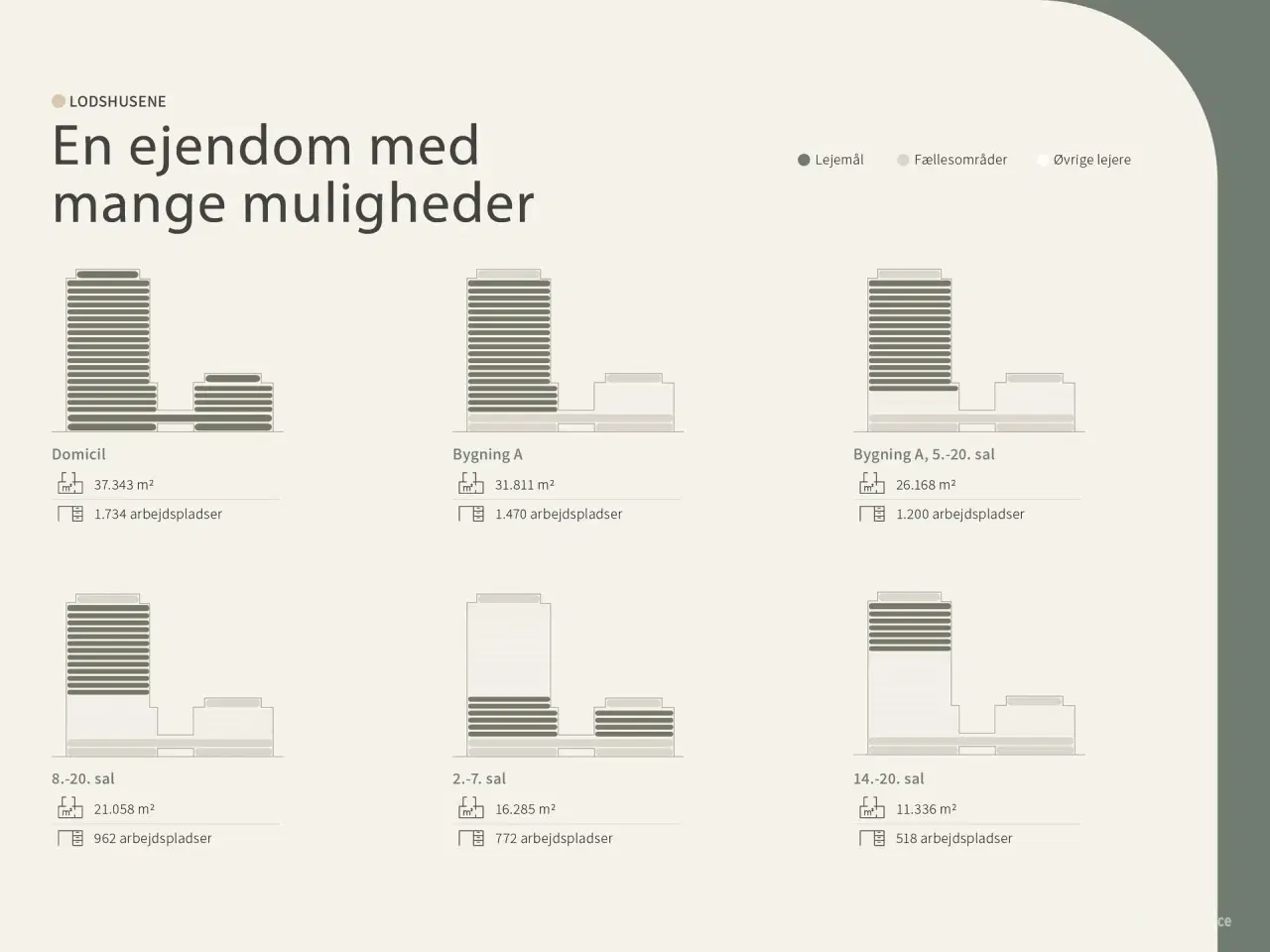 Billede 19 - Et pejlemærke på spidsen af Marmormolen