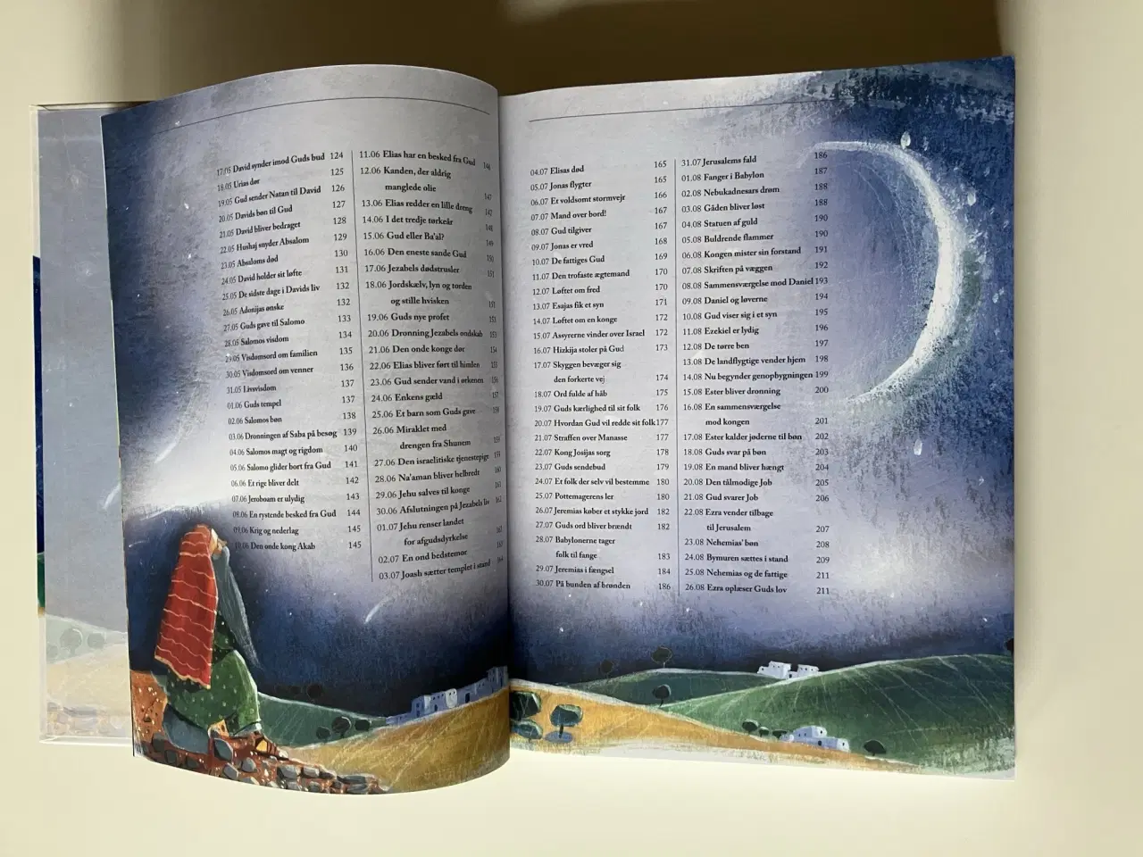 Billede 4 - Bibelen hver dag. Af Beate Højlund