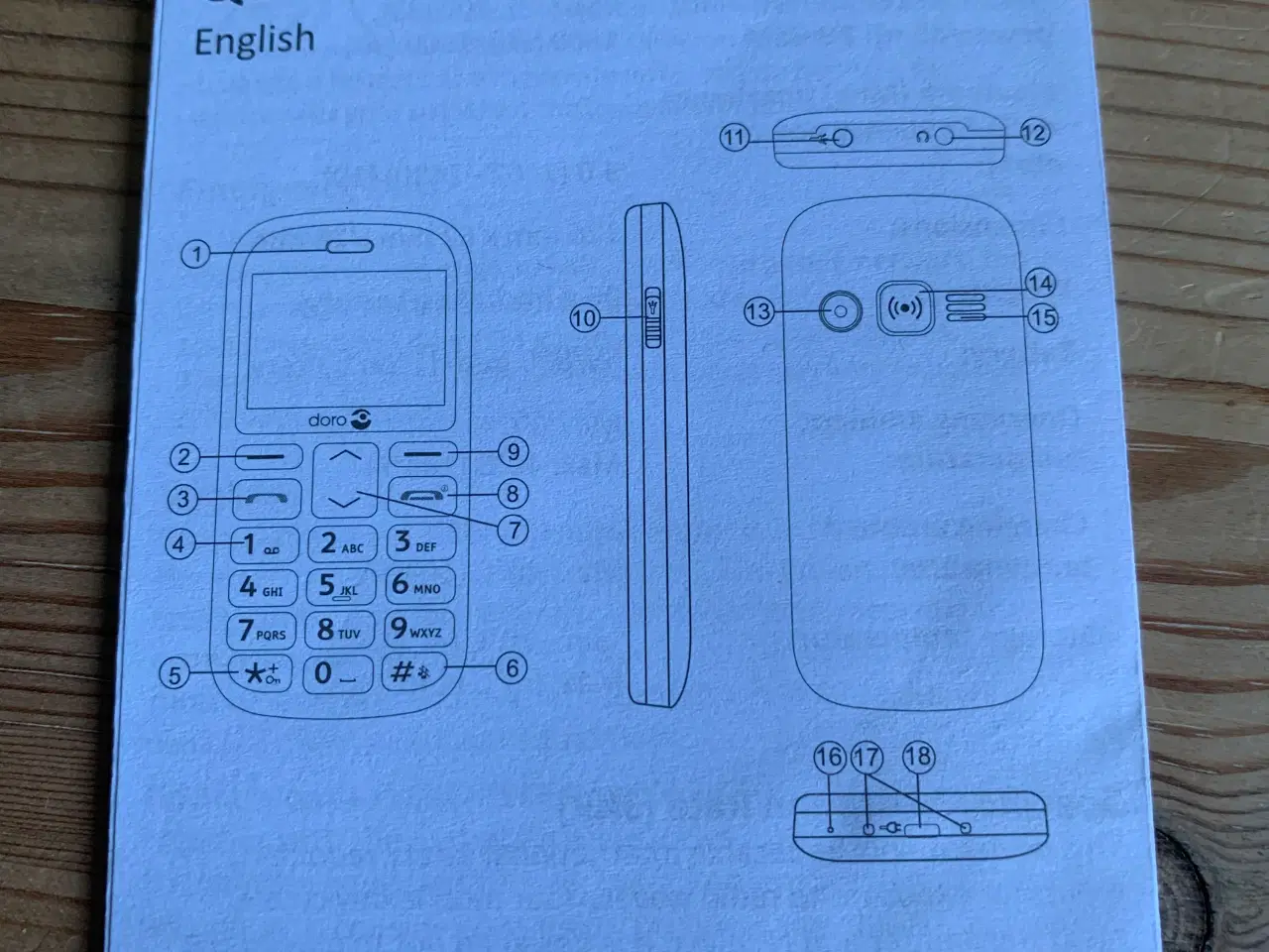 Billede 4 - Doro 1362 mobiltelefon - begrænset brugt