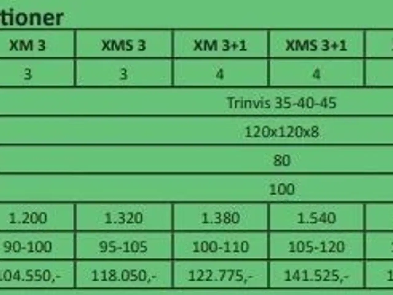 Billede 6 - Unia Ibis XMS 3