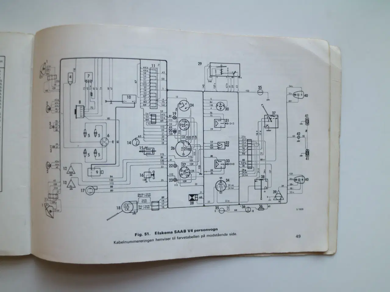 Billede 6 - Instruktionsbog - SAAB 96 V4 - trykt 1968