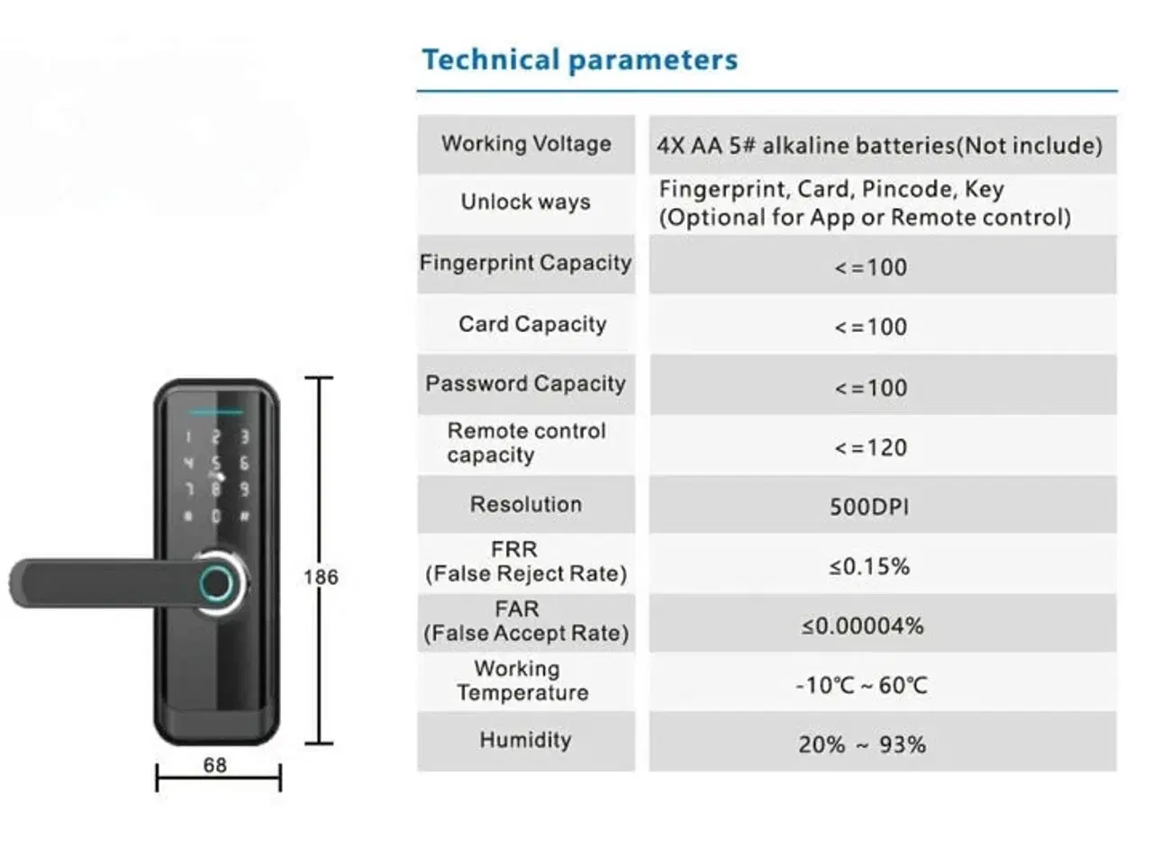 Billede 2 - Smart Lock Titan HR09