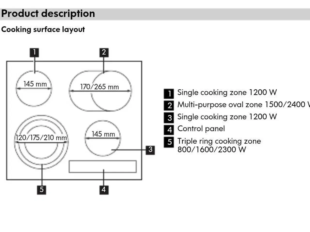 Billede 5 - IKEA keramisk kogeplade 