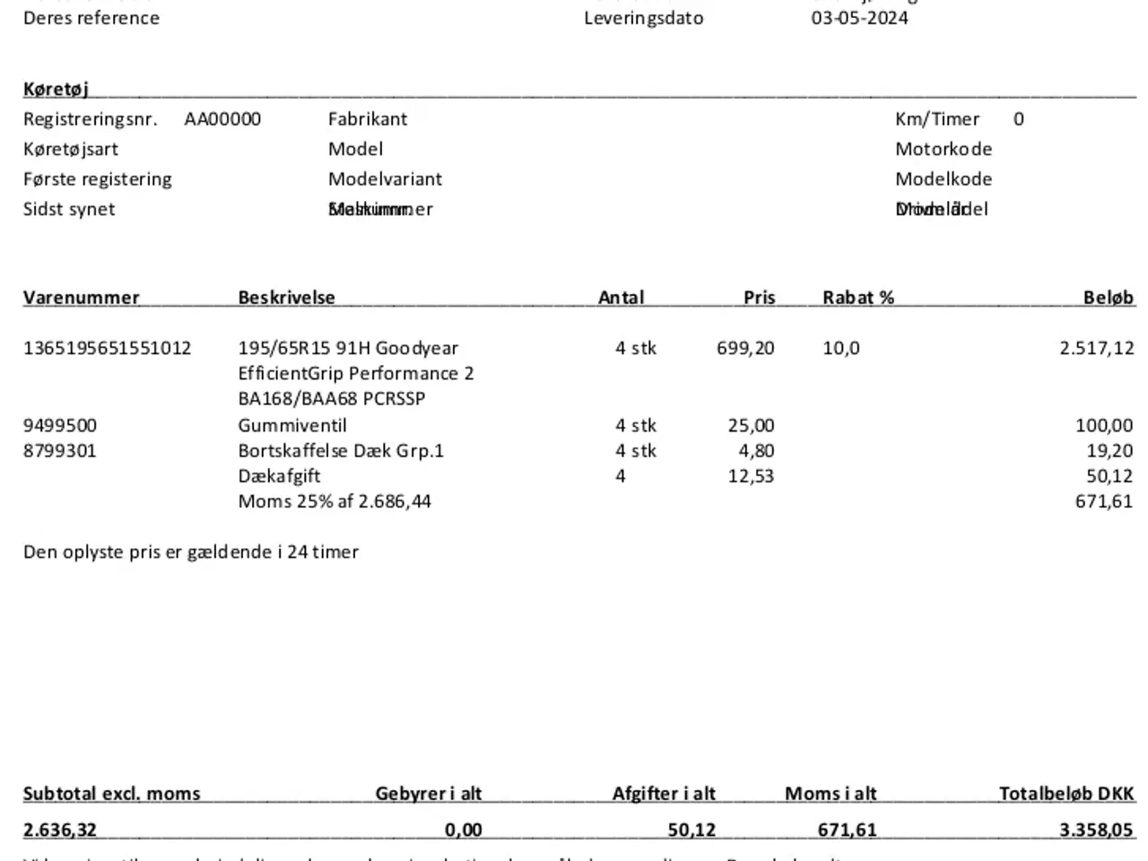 Billede 1 - Sommerdæk fra Citroen C4 Cactus 