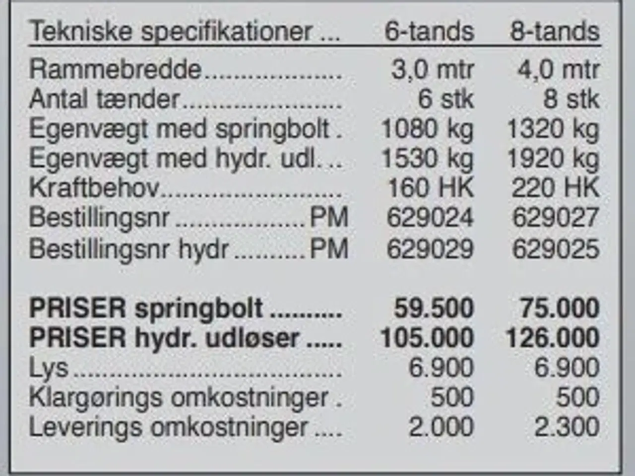 Billede 8 - Rolmako U-614 8-tands