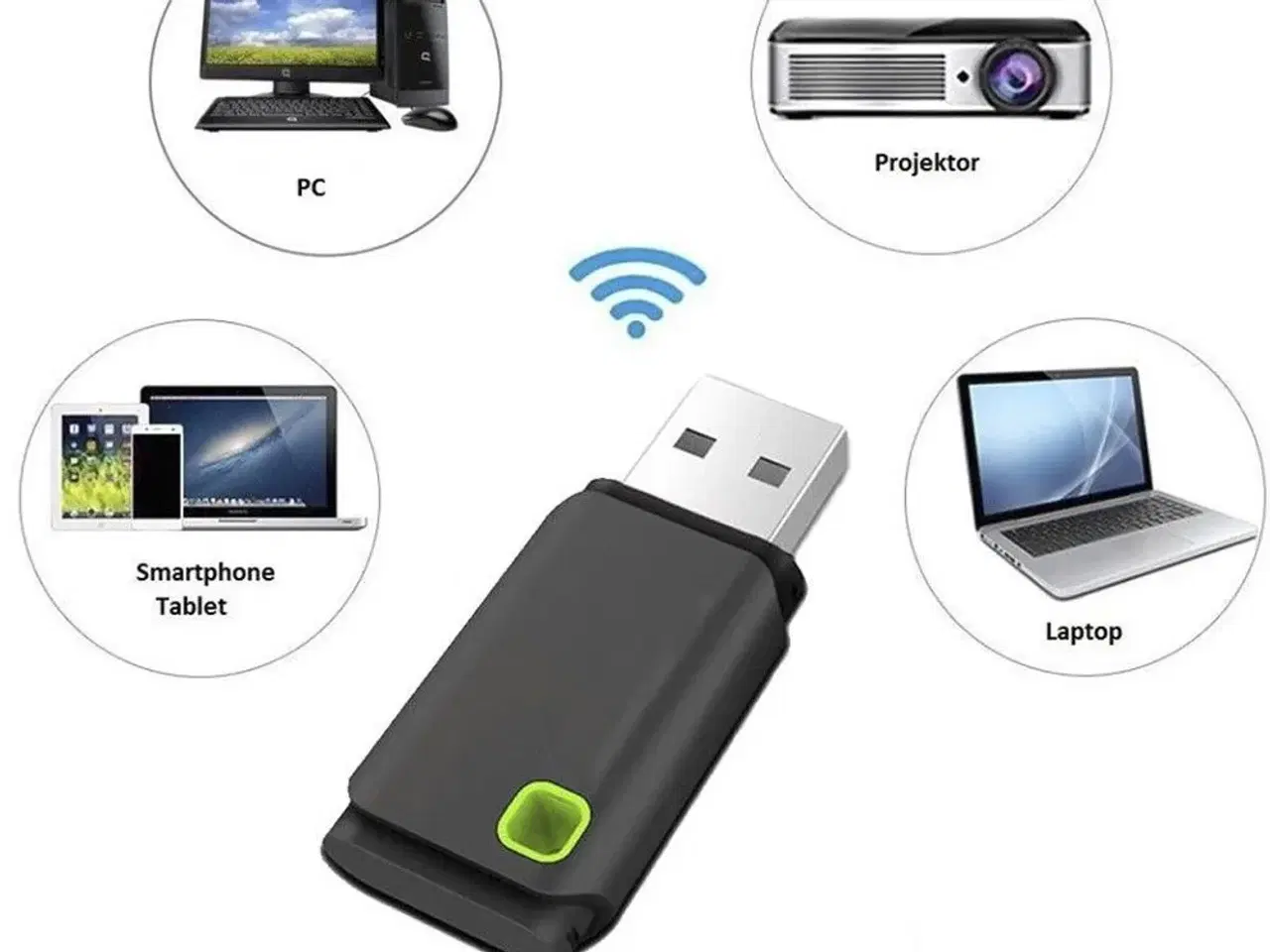Billede 1 - 300MBPS USB Mini Wireless WIFI Adapters 
