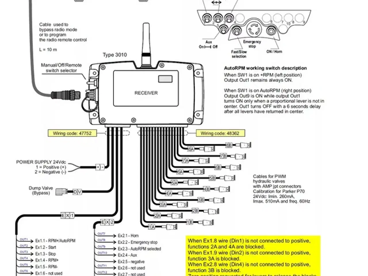 Billede 8 - Scanreco RC 400 radiofjernbetjening med 6 funktio