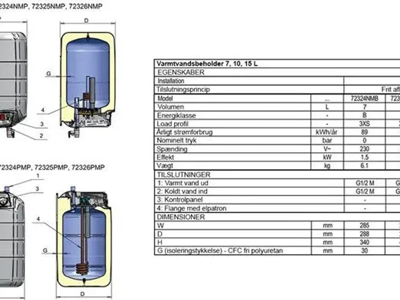 Billede 2 - Varmtvandsbeholder 7 L under håndvask
