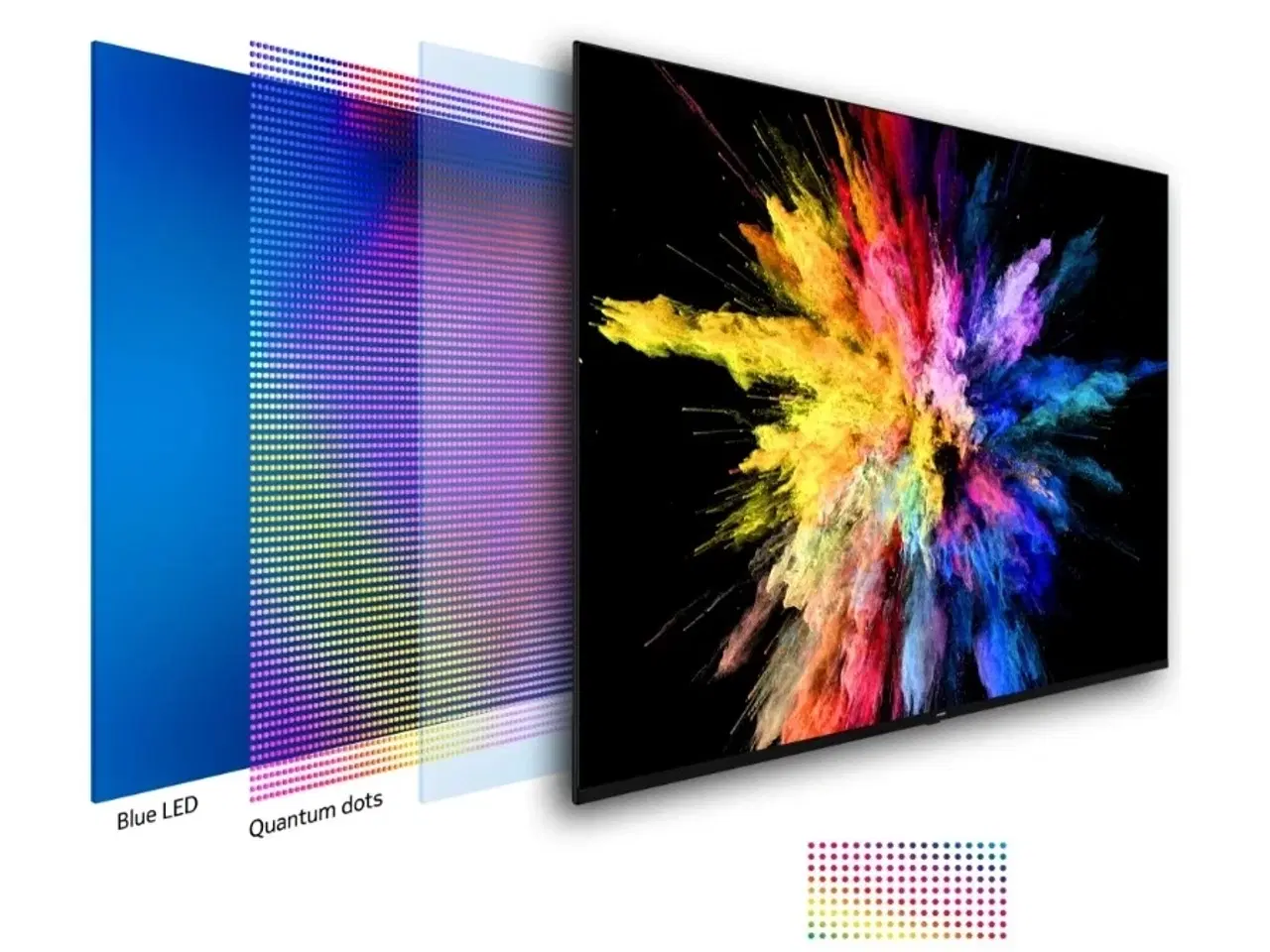 Billede 7 - 70" 4K UHD QLED Android TV med indbygget Chromecas