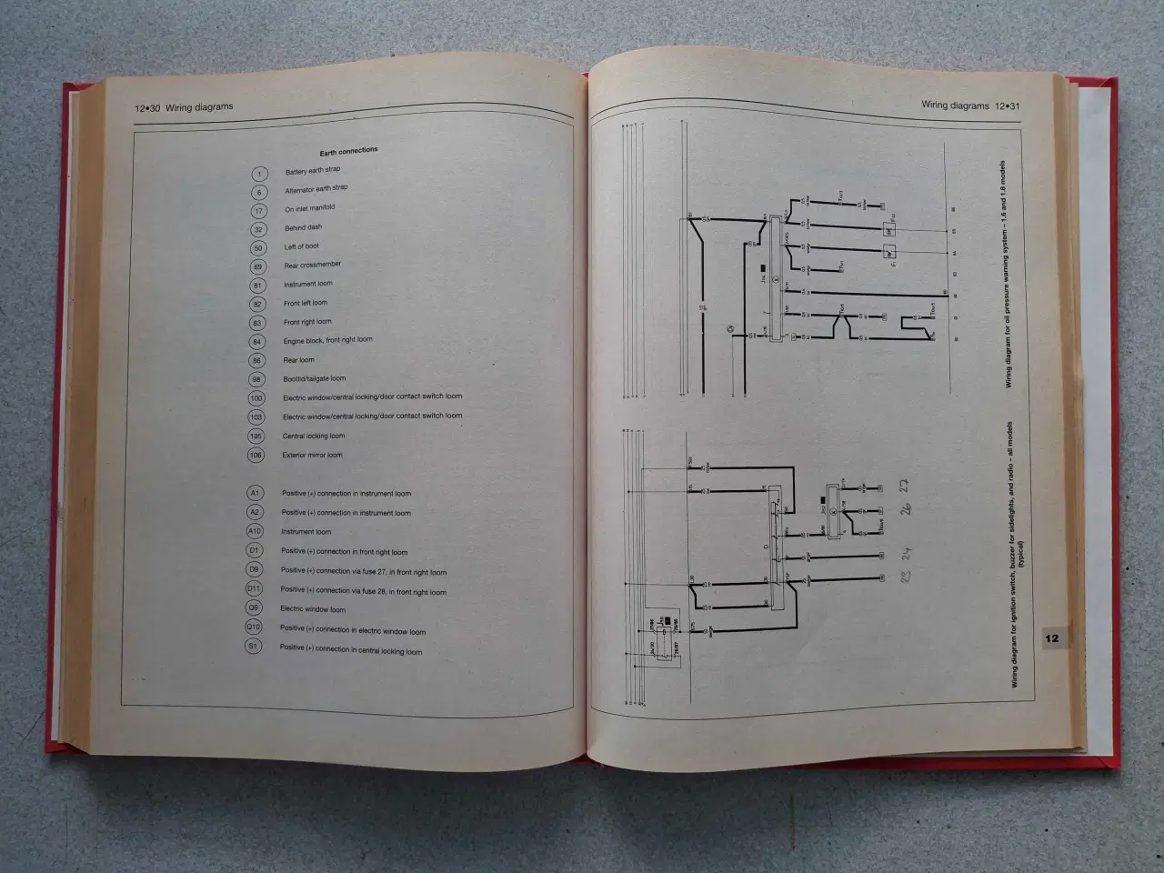 Billede 5 - Haynes repair Audi 80, 90