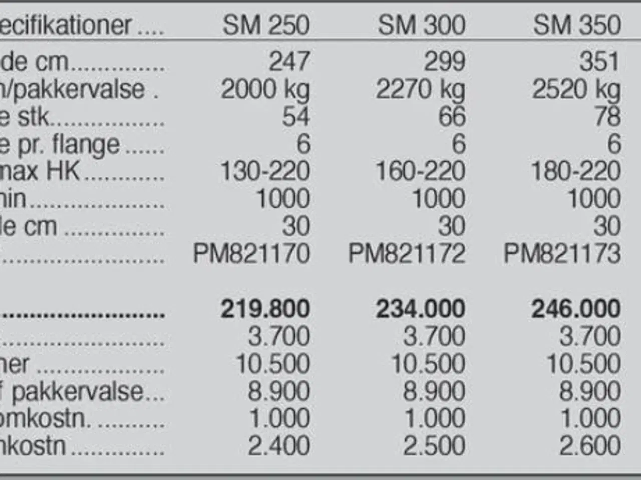 Billede 9 - Ortolan SM 350