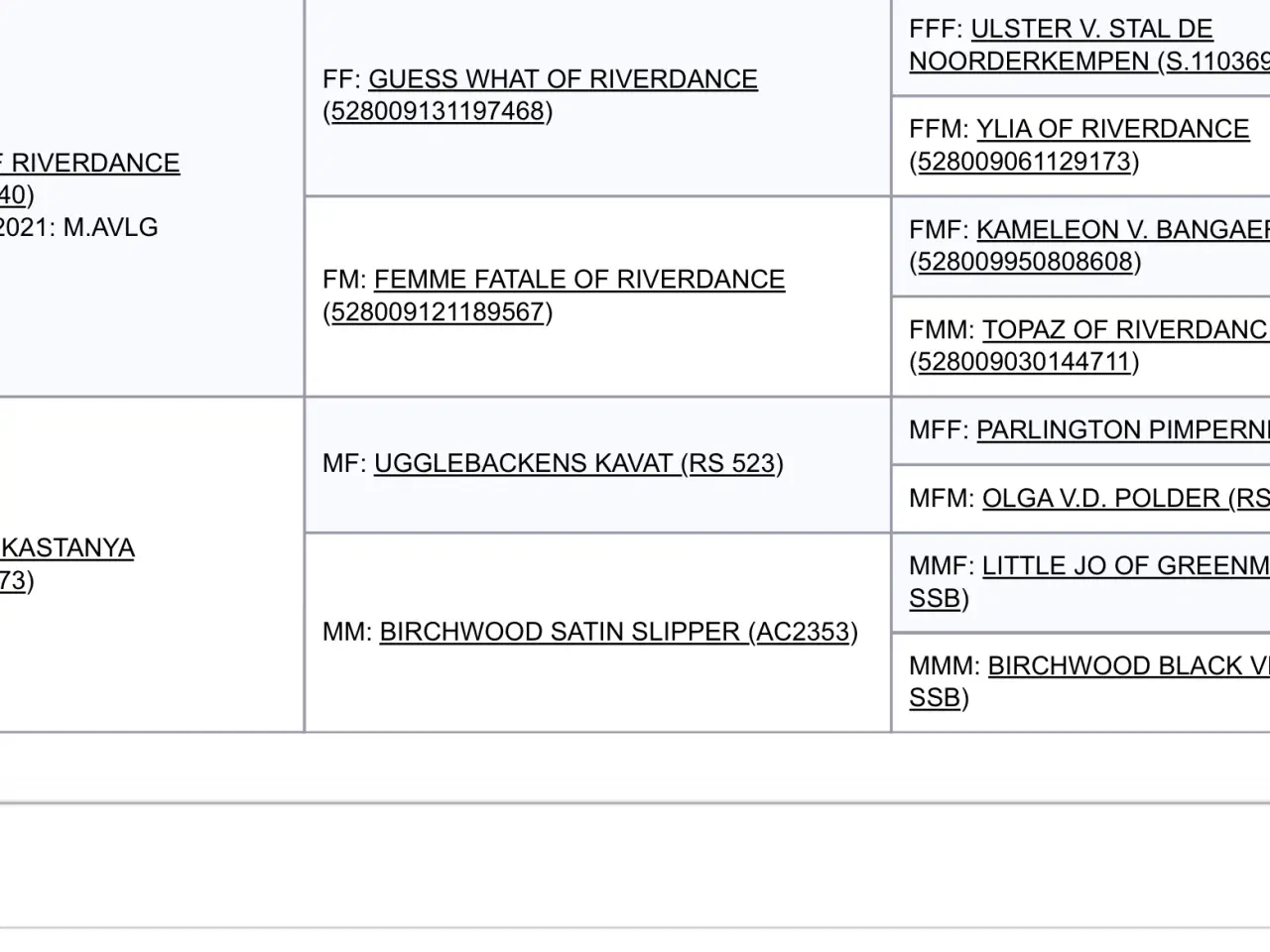 Billede 14 - Super skøn mini shetlænder sælges