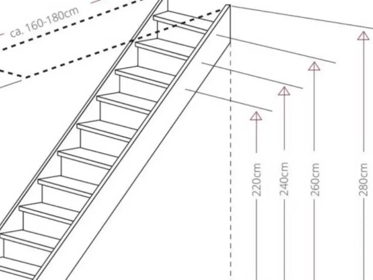 Billede 3 - Trappe fyrretræ