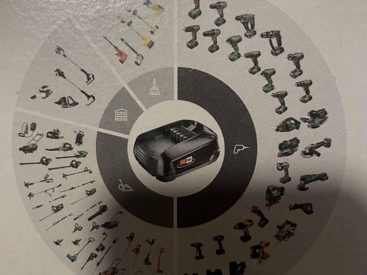 Billede 4 - Multi batteri og lader NYT