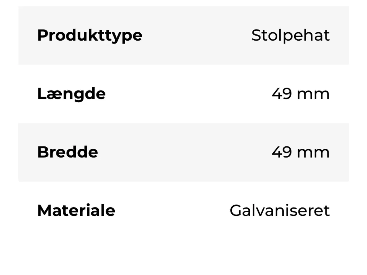 Billede 4 - Ny Stolpehat 40 stk.