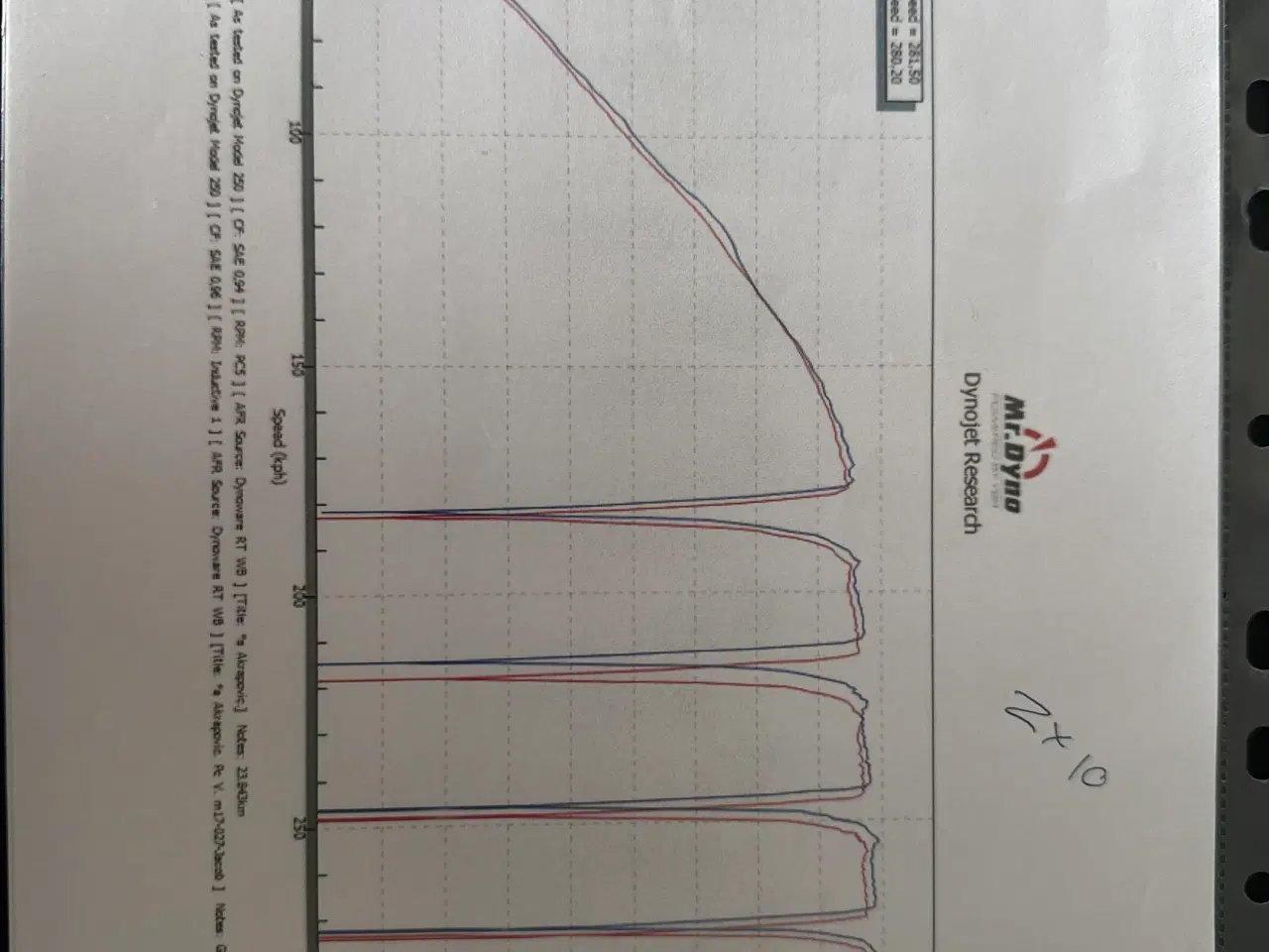 Billede 10 - Kawasaki ninja ZX10R