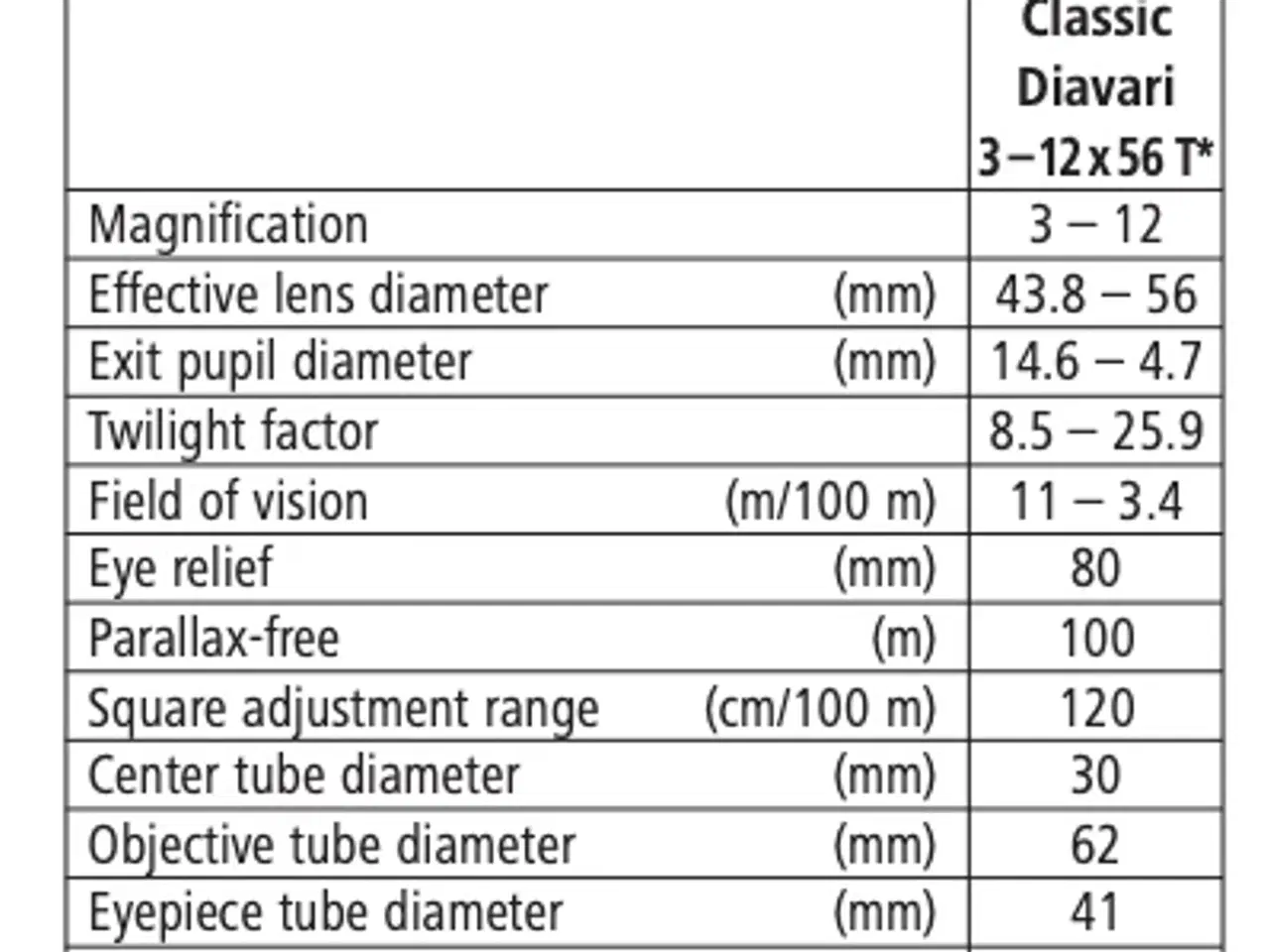 Billede 8 - Zeiss Diavari 3-12x56 T* Classic