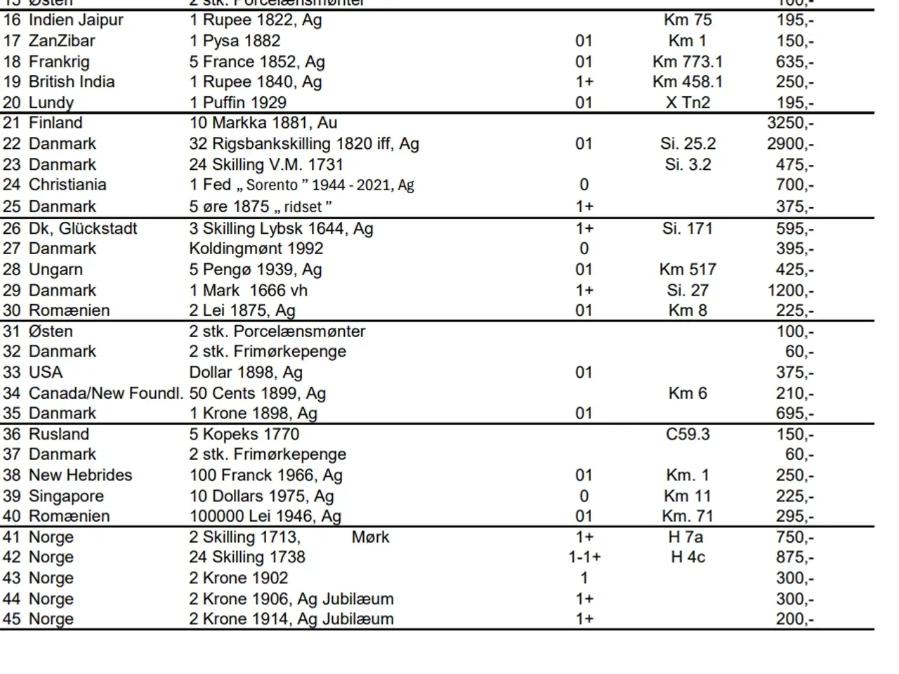 Billede 3 - Mønter i Aalborg 2026 - Søndag 12.april kl. 10-15