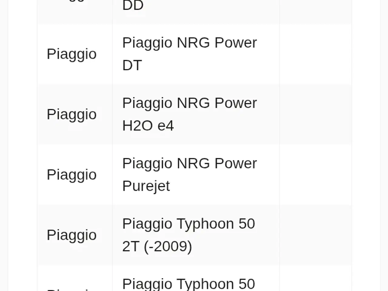 Billede 12 - Næsten ny Malossi kobling med trykfjedre og ubegræ