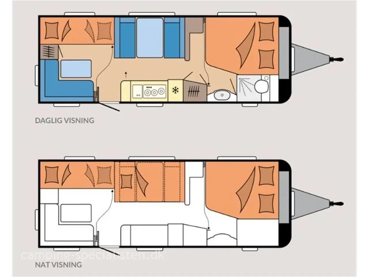 Billede 1 - 2019 - Hobby De Luxe 650 KMFe   Hobby De Luxe 650 KMFe 2019 - Se den snart hos Camping-Specialisten.dk