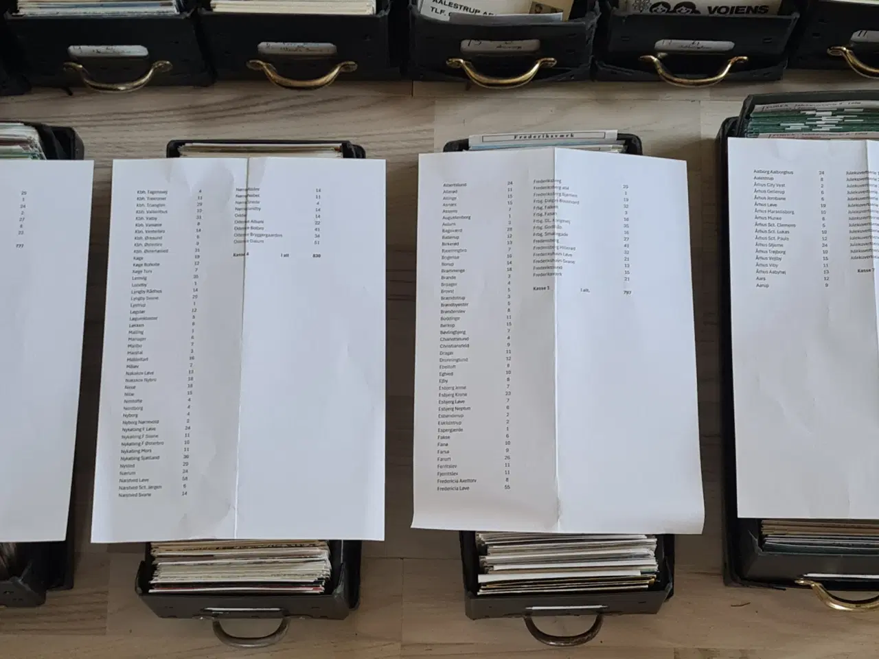 Billede 6 - Recept kurverter 40.000 stk.