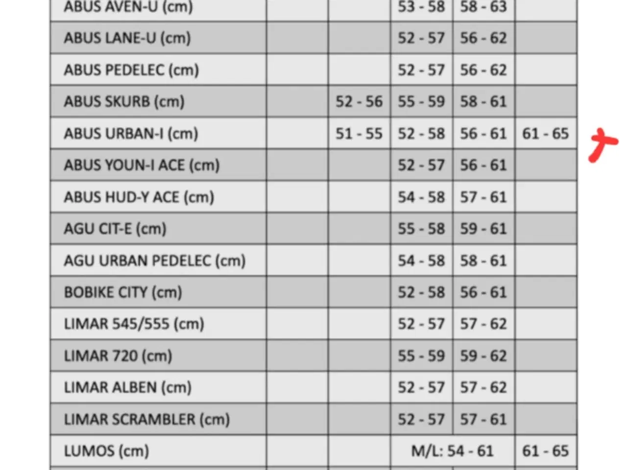 Billede 5 - ABUS Cykelhjelm 