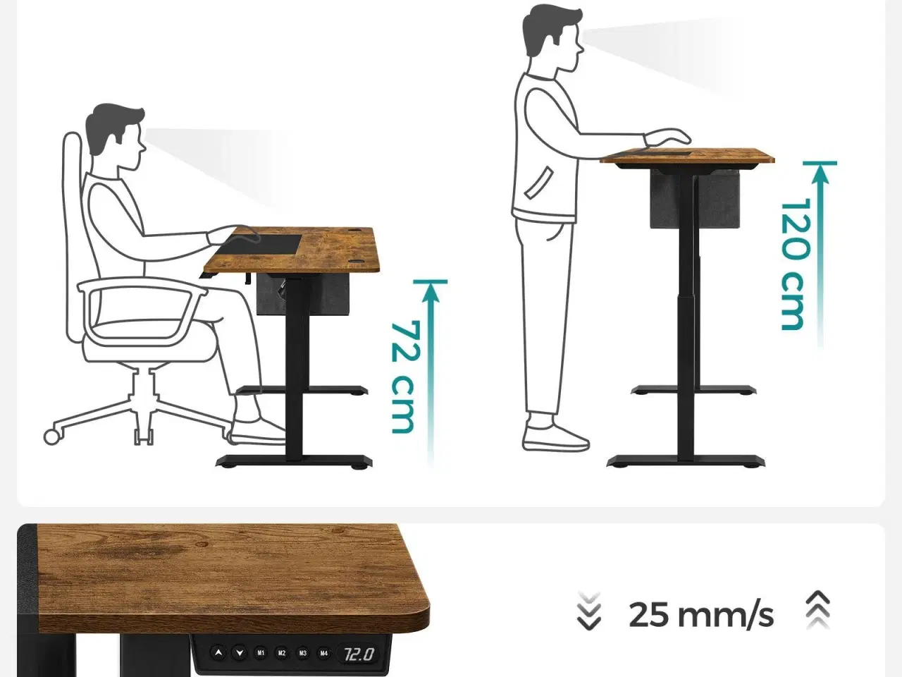 Billede 3 - Hæve-sænkebord, elektrisk – 60 × 140 × 72–120 cm, 4 hukommelser, belastningssikring, vintage brun/sort (LSD016X01)