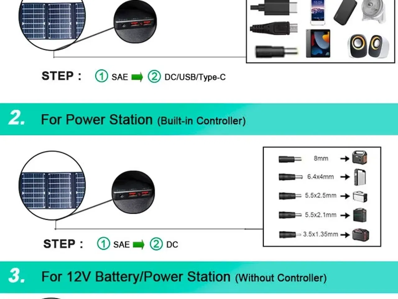 Billede 5 - Sammenklappeligt solpanel 20W