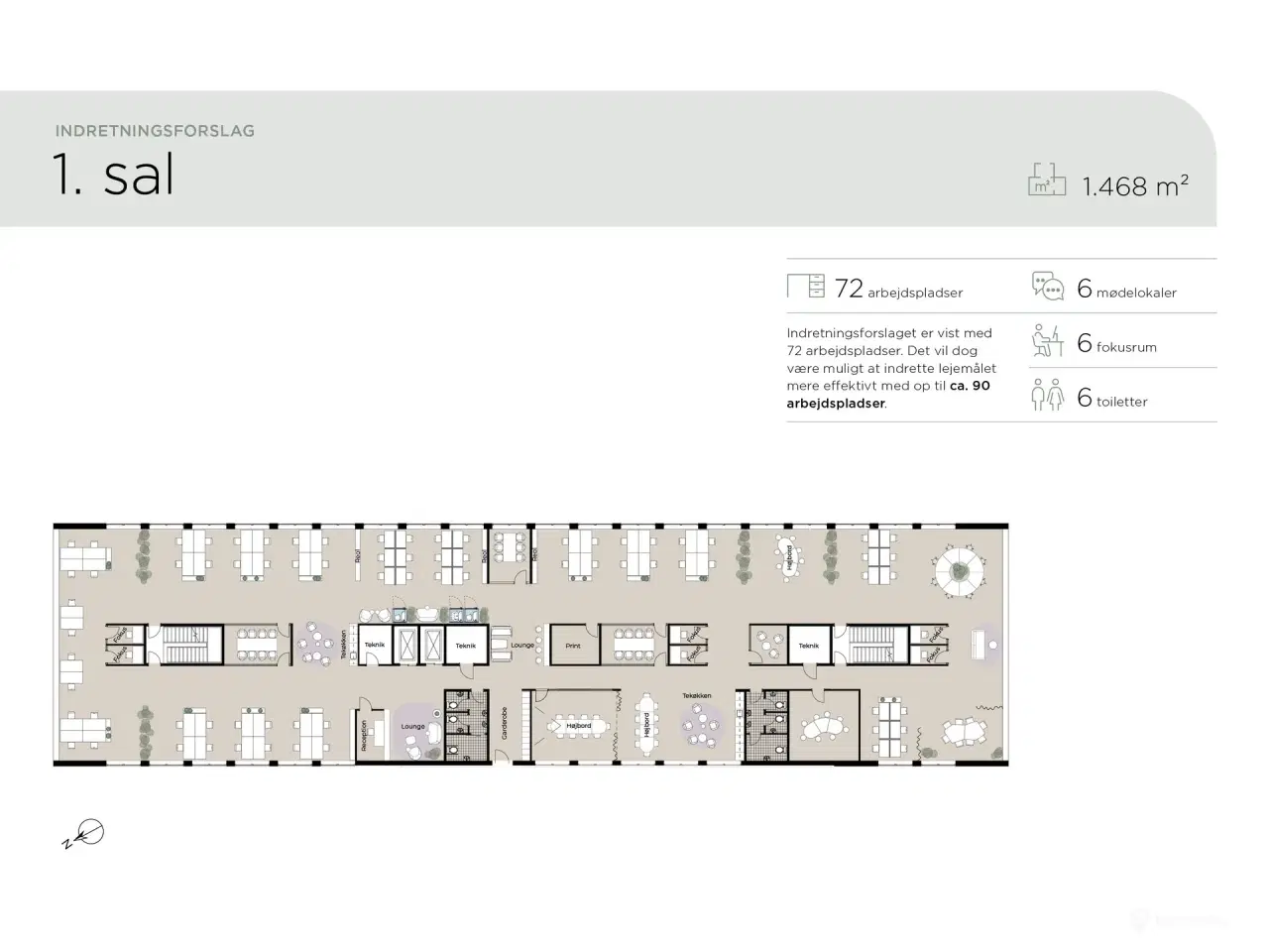 Billede 15 - Fællesfaciliteter i en liga for sig