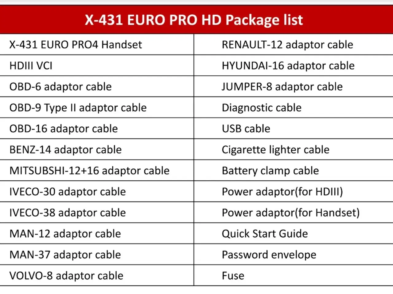 Billede 6 - Lastbil og bus HD Pakke for personvogns tester X431 Euro Pro 4 & X431 Euro Pro 5