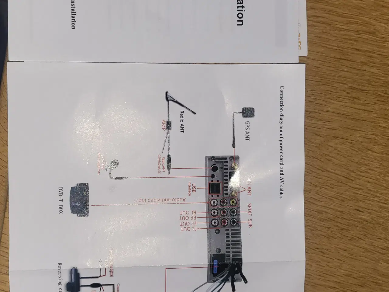 Billede 2 - Autoradio med navigation 