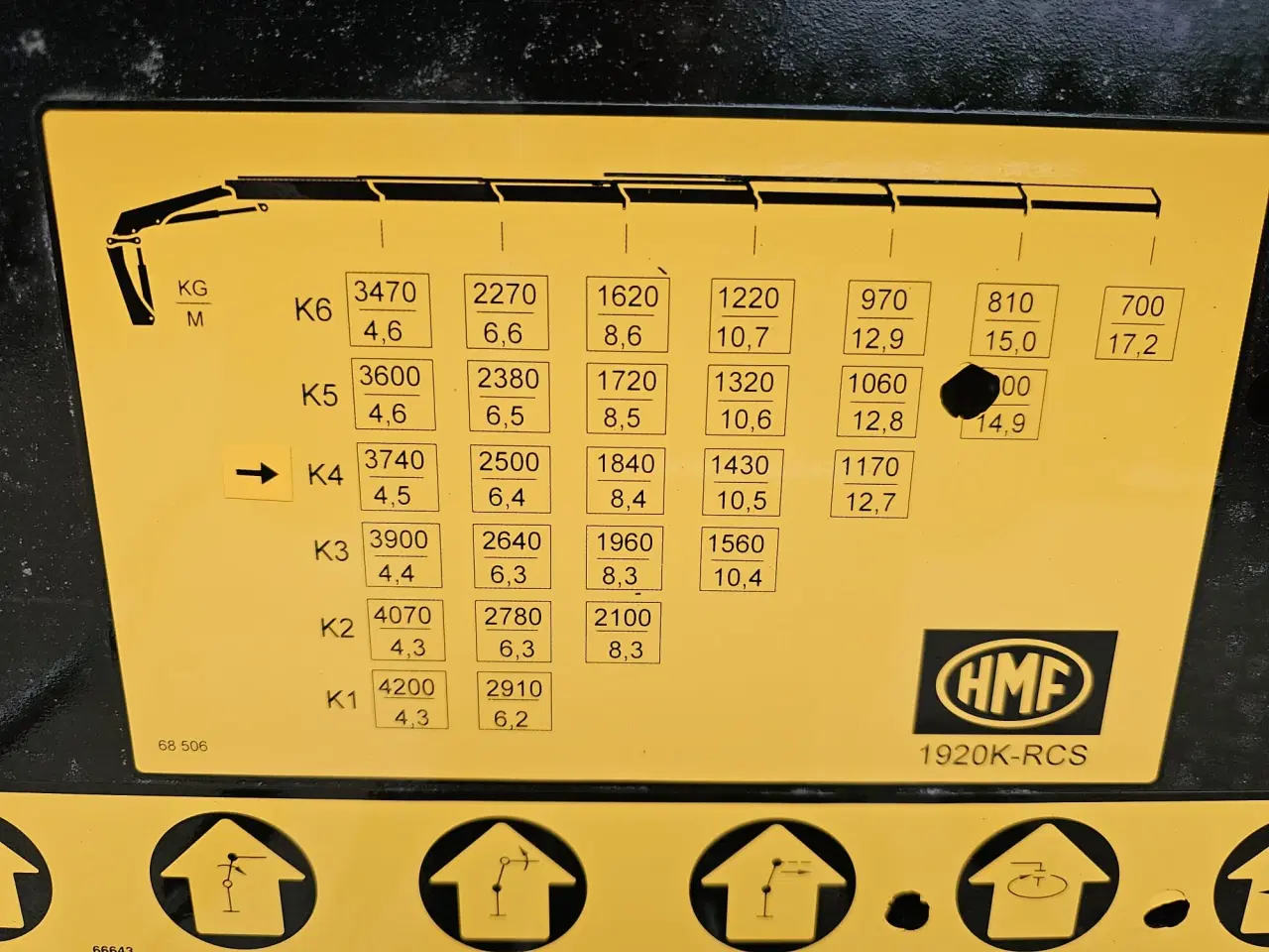 Billede 5 - MAN TGS 26.360 Hydrodrive, Tip-kran