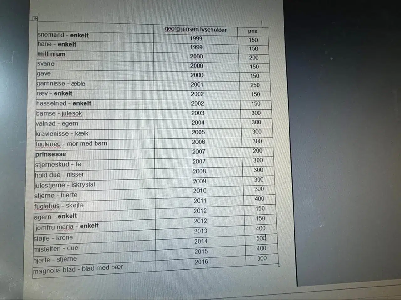 Billede 11 - Georg jensen lyseholdere