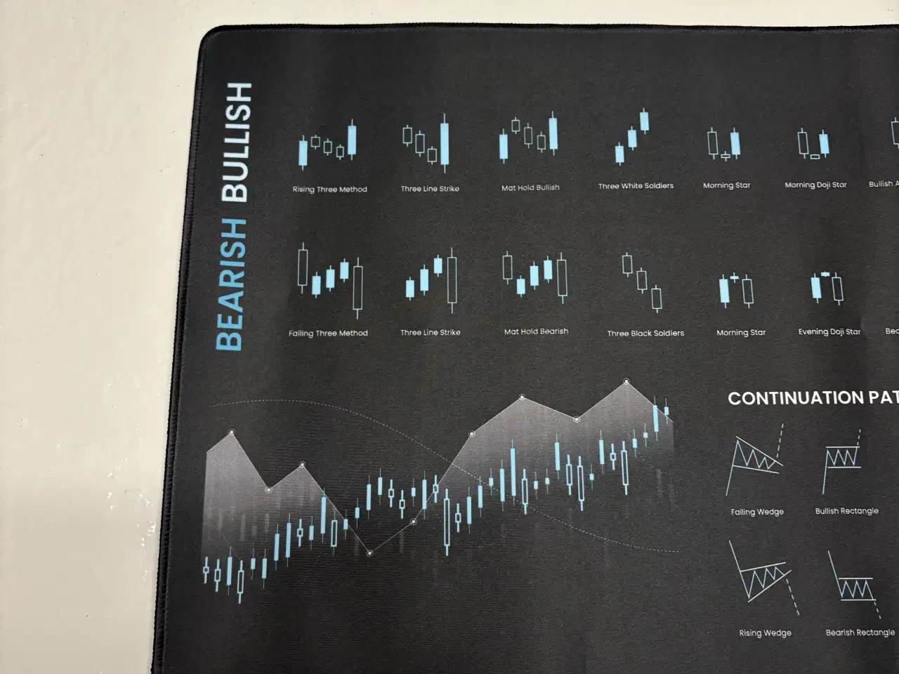 Billede 4 - Day trading musemåtte helt ny