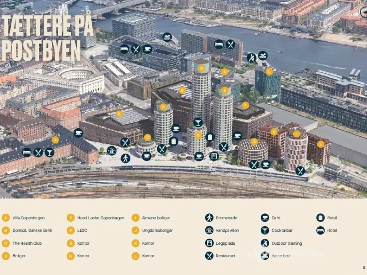 Billede 19 - POSTBYEN - Bliv en del af The Health Club