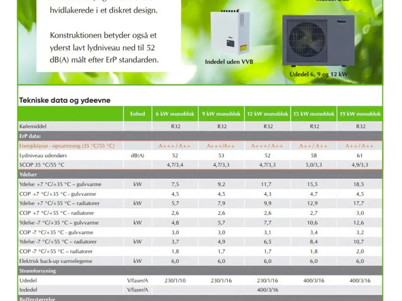 Billede 4 - Varmepumpe, Milton 12 KW + indedel