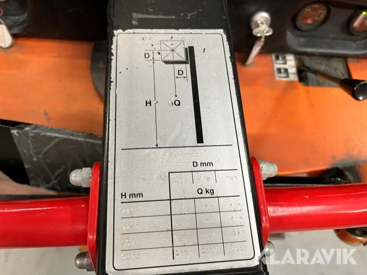 Billede 10 - El Stabler BV S12i