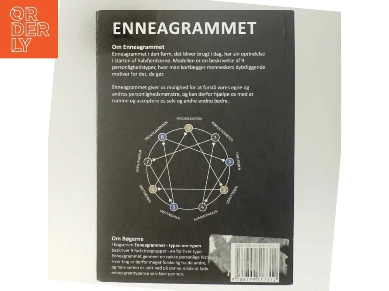 Billede 3 - Prologen - første etape i enneagrammet af Britta Toftebjerg (Bog)
