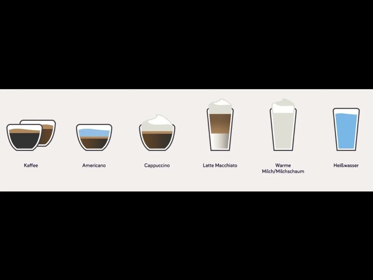 Billede 9 - NIVONA kaffemaskine