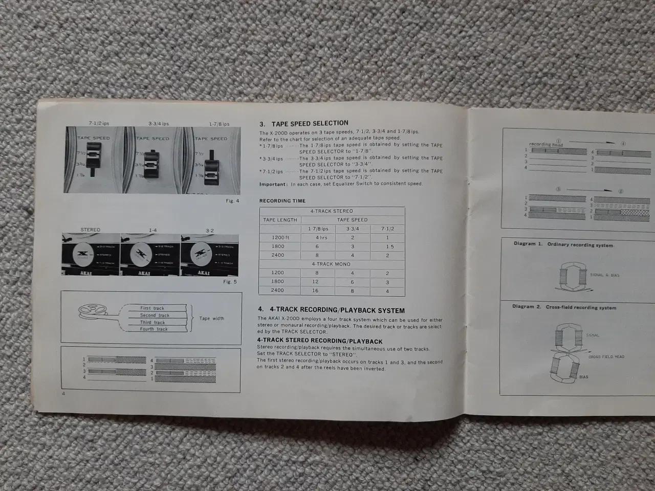 Billede 7 - Manual til Akai X-200D