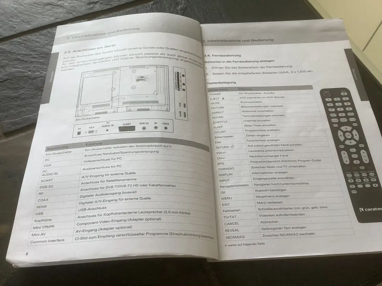 Billede 6 - TV til autocamper eller campingvogn 